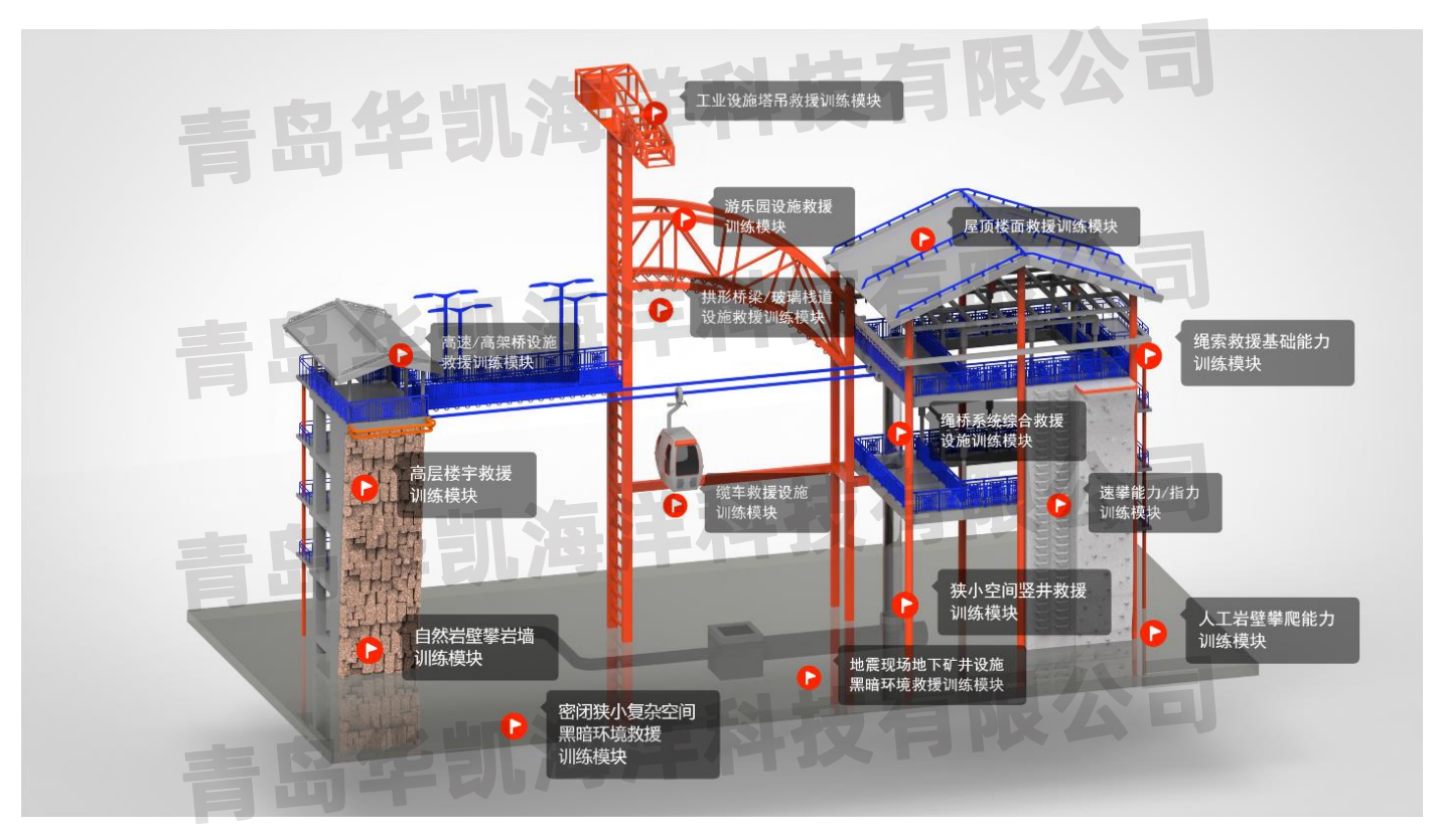 應急救援培訓場地建設(shè)